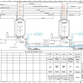 فلودیاگرام نشر آلایندهها